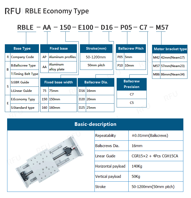 RBLE Economy Robot – Economy Single-Axis Robot Specifications