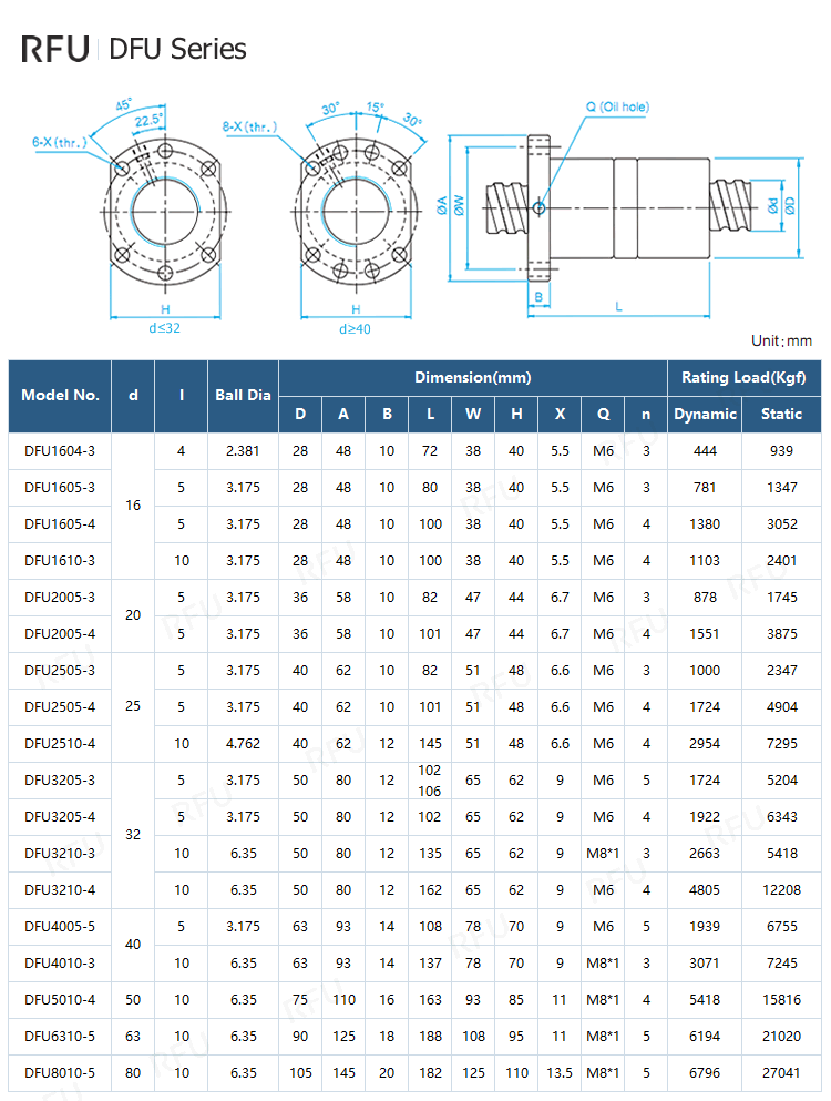 DFU Ball Screw Specifications