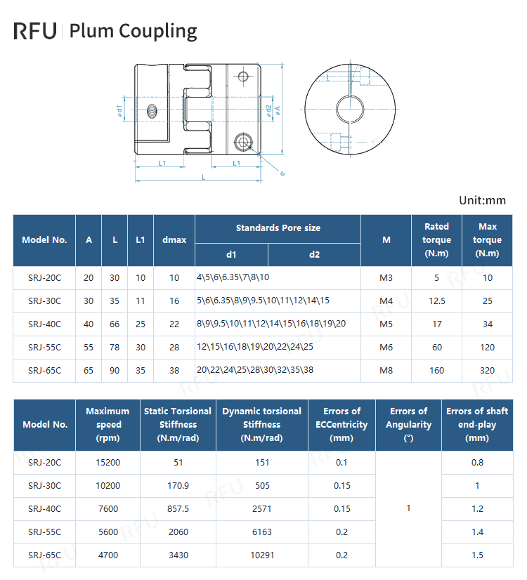 Jaw Coupling – Elastomer Damping Type Coupling
